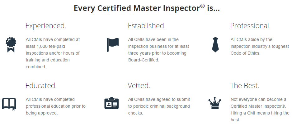 certified master home inspector description